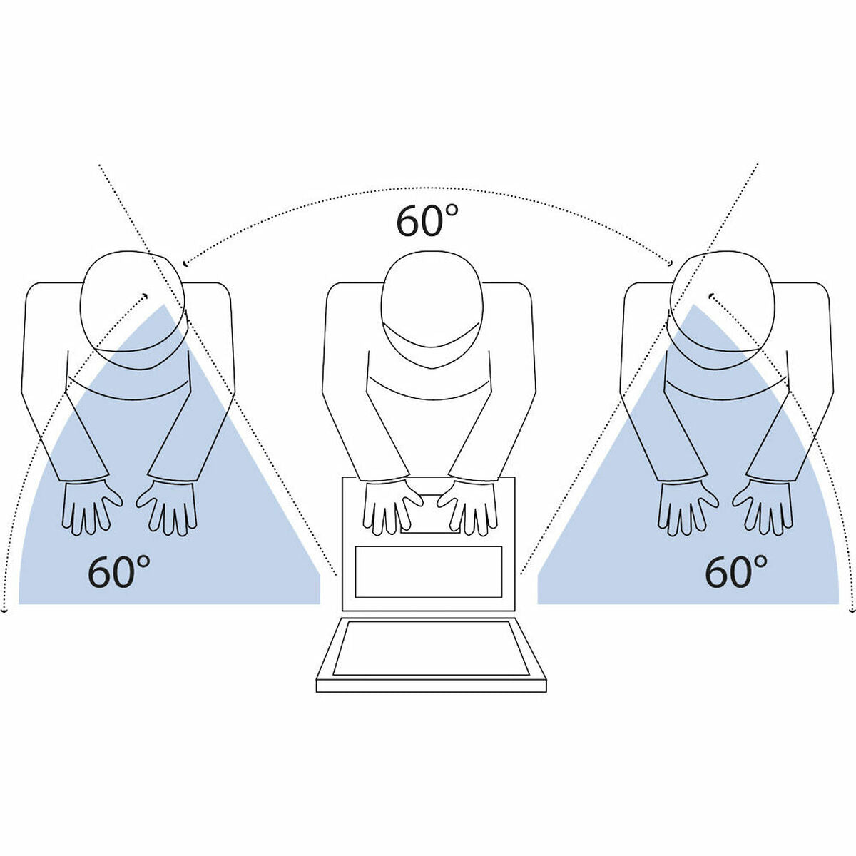 Yksityisyyssuoja näytölle V7 5834252